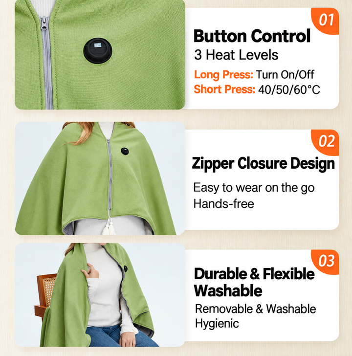 Electric Heated Blanket | 3 Heat Settings, 8 Heating Zones | USB-Powered, Washable, Powerbank Included