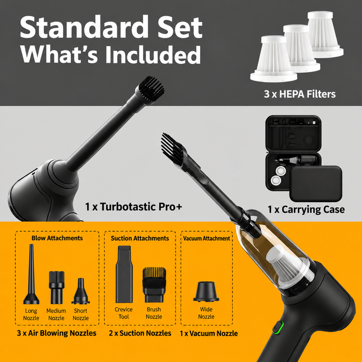Compact Cordless Handheld Vacuum | High Suction Power for Car &amp; Home Interior | USB-C Rechargeable &amp; Lightweight