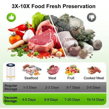 Compact Electric Vacuum Sealer | Portable Food Sealer with Reusable Bags