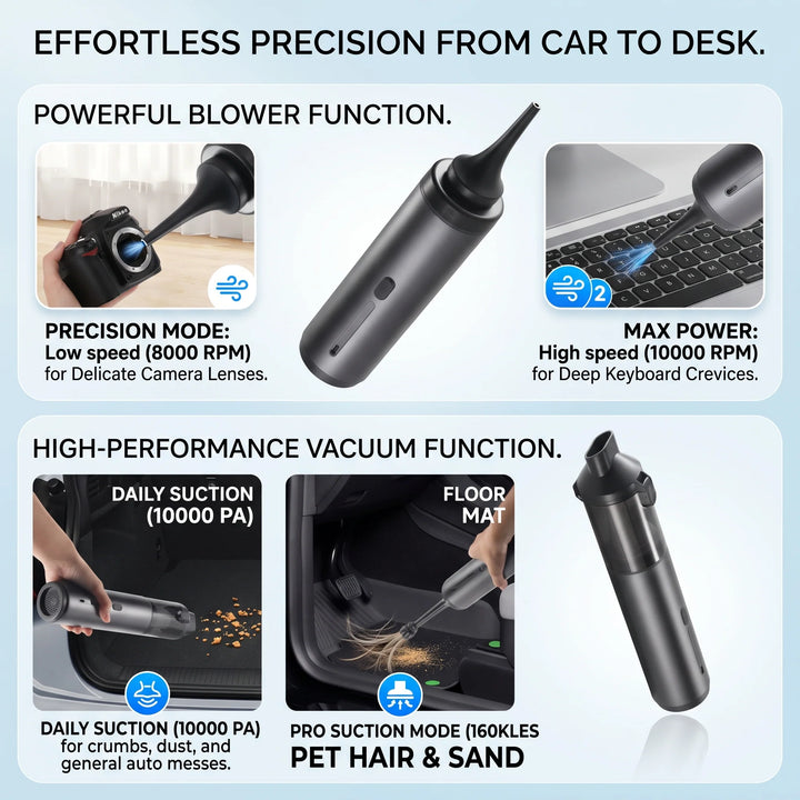 Cordless Car Vacuum | Handheld Body, Angled Crevice Nozzle