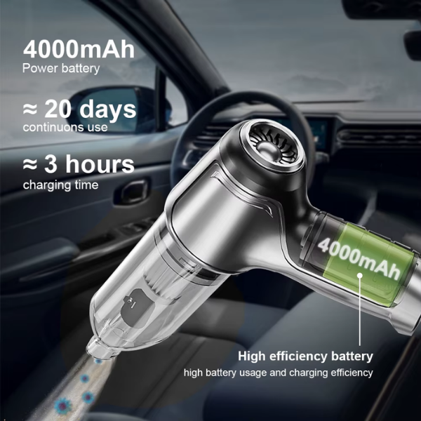 Cordless Handheld Car Vacuum Cleaner | 95,000PA Suction, Vacuum &amp; Blower | 20-Day Battery, USB-C Charging, 6 Attachments