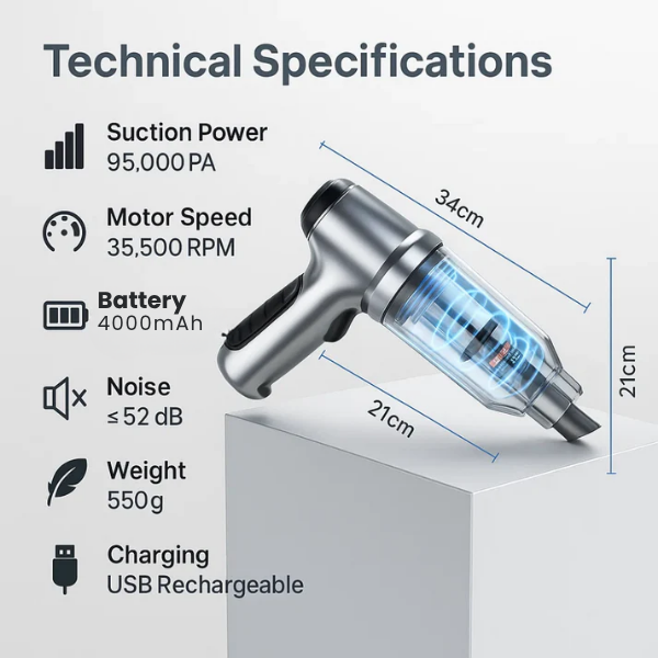 Cordless Handheld Car Vacuum Cleaner | 95,000PA Suction, Vacuum &amp; Blower | 20-Day Battery, USB-C Charging, 6 Attachments