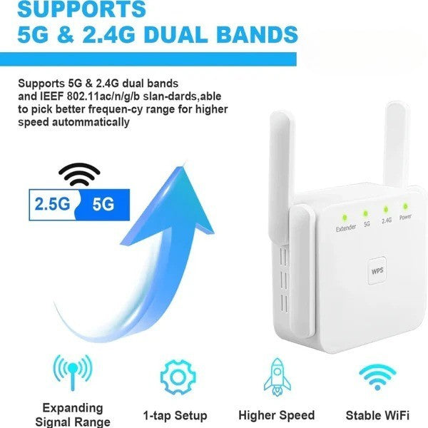 Dual-Band WiFi Range Extender 1000ft WPS Plug-In Booster