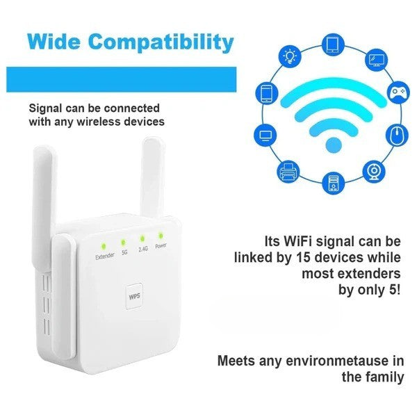 Dual-Band WiFi Range Extender 1000ft WPS Plug-In Booster