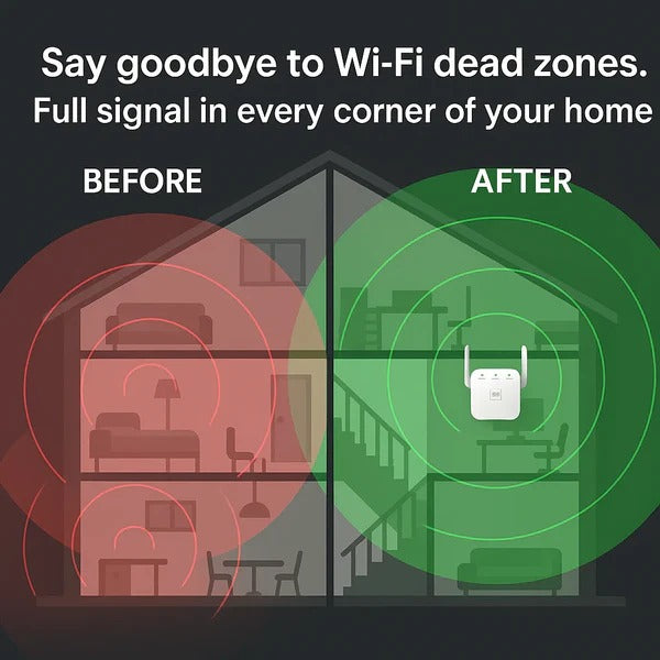 Dual-Band WiFi Range Extender 1000ft WPS Plug-In Booster