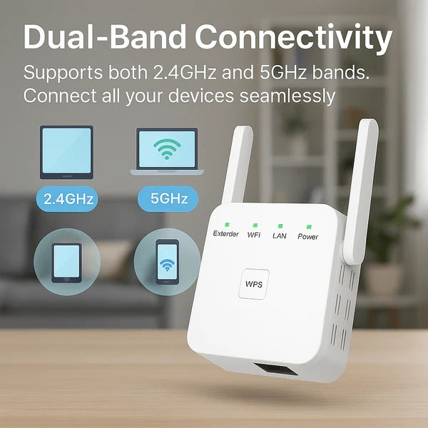 Dual-Band WiFi Range Extender 1000ft WPS Plug-In Booster
