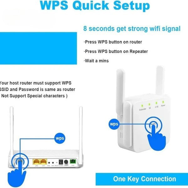 Dual-Band WiFi Range Extender 1000ft WPS Plug-In Booster