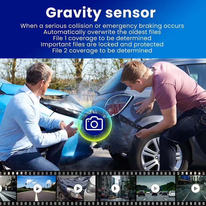 Dual Dashboard Camera For Car - Front &amp; Rear In Car 3