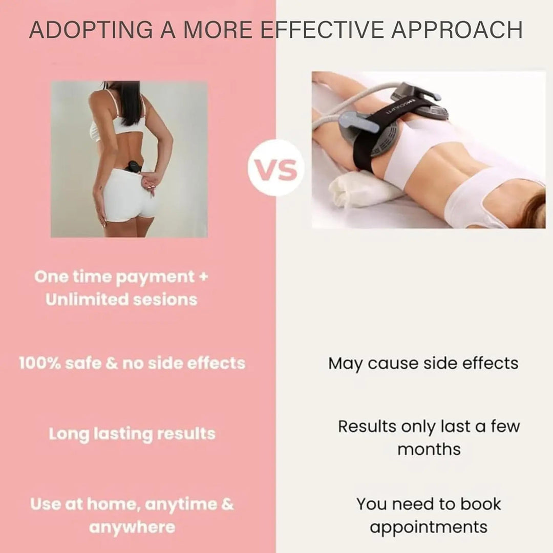 EMS Training Device for Hips | Gear Tech Muscle Stimulator