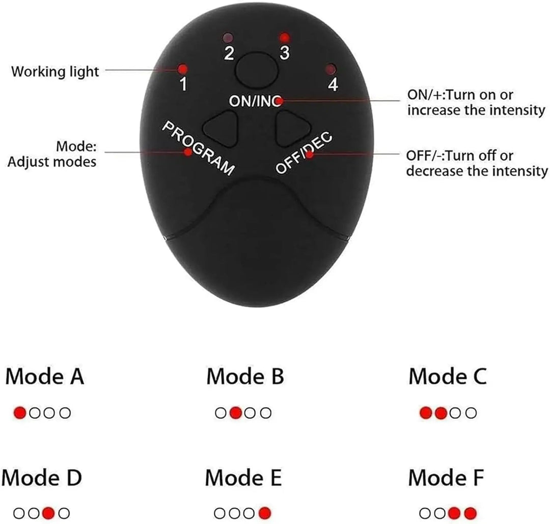 EMS Training Device for Hips | Gear Tech Muscle Stimulator