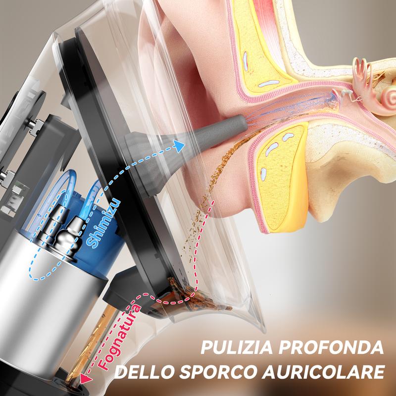 Electric Ear Cleaning Device | Adjustable Water Pressure &amp; Two-Tank System | Cordless USB-C Rechargeable, Interchangeable Nozzles