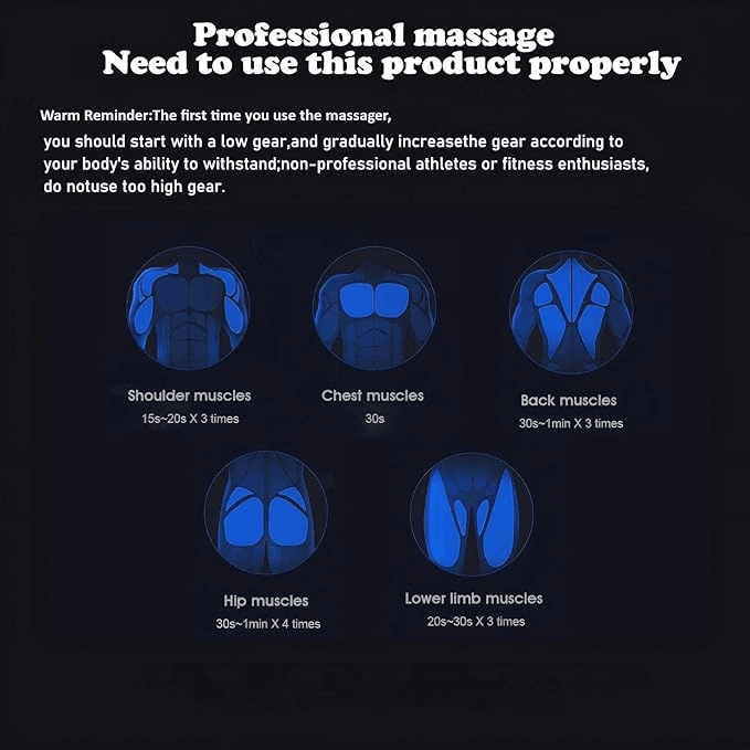 Electric Fascia Massager | Vibration Muscle Therapy Tool | Rechargeable, Portable for Deep Tissue Relief and Recovery