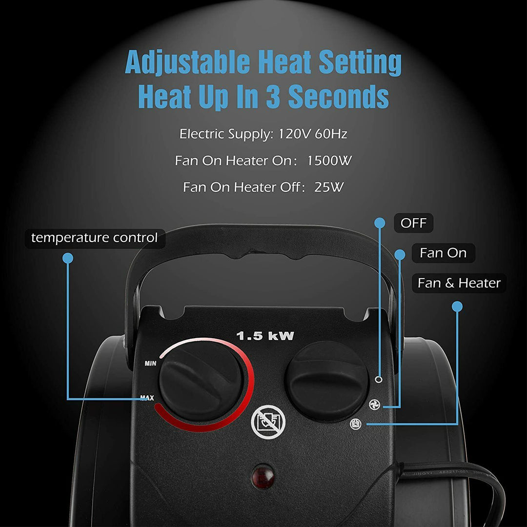Electric Heater Fan Steel Housing | 1500W Adjustable Heating -58 to 210F | IPX4 Waterproof for Greenhouse, Workshop &amp; Office