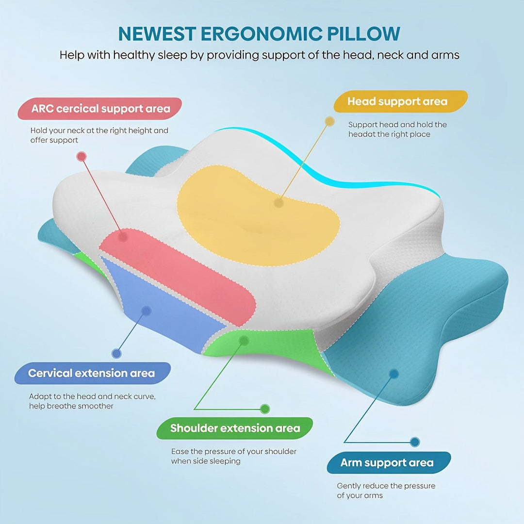 Ergonomic Cervical Neck Pillow | Memory Foam | 2 Heights | Removable Washable Cover | Back, Side &amp; Stomach Sleepers