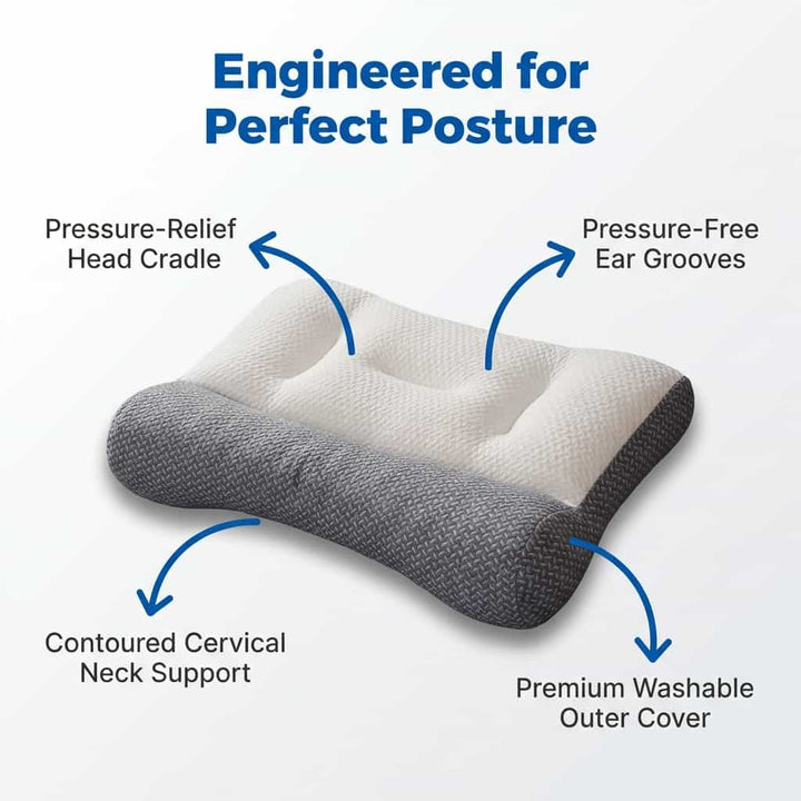 Ergonomic Neck Support Pillow | Contoured Design with Ear Groove for Side Sleepers | Relieves Neck &amp; Shoulder Pain