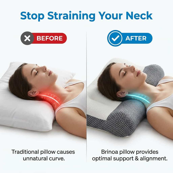 Ergonomic Neck Support Pillow | Contoured Design with Ear Groove for Side Sleepers | Relieves Neck &amp; Shoulder Pain