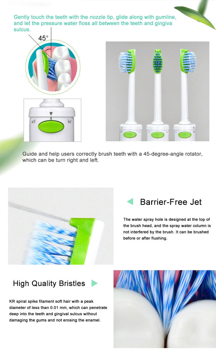 Faucet Water Flosser | 2 or 6 Nozzle Set | No Power Needed, Plug-In Toothbrush &amp; Oral Irrigator for Teeth and Gums