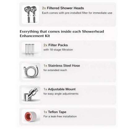 Filtered Showerhead Bundle | High-Pressure Shower Head with Handheld Hose | 6 Replacement Filters for Enhanced Shower Experience 3