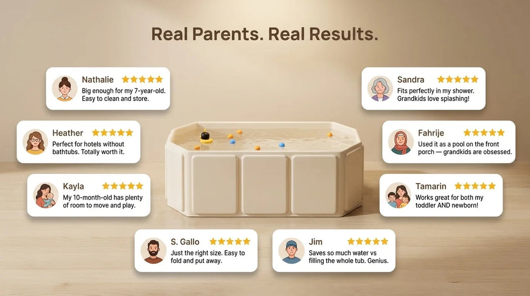 Foldable Baby Bath Tub | Non-Slip Base | Portable | 76x38x25cm | Blue | Infants to Toddlers