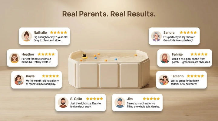 Foldable Baby Bath Tub | Non-Slip Base | Portable | 76x38x25cm | Blue | Infants to Toddlers