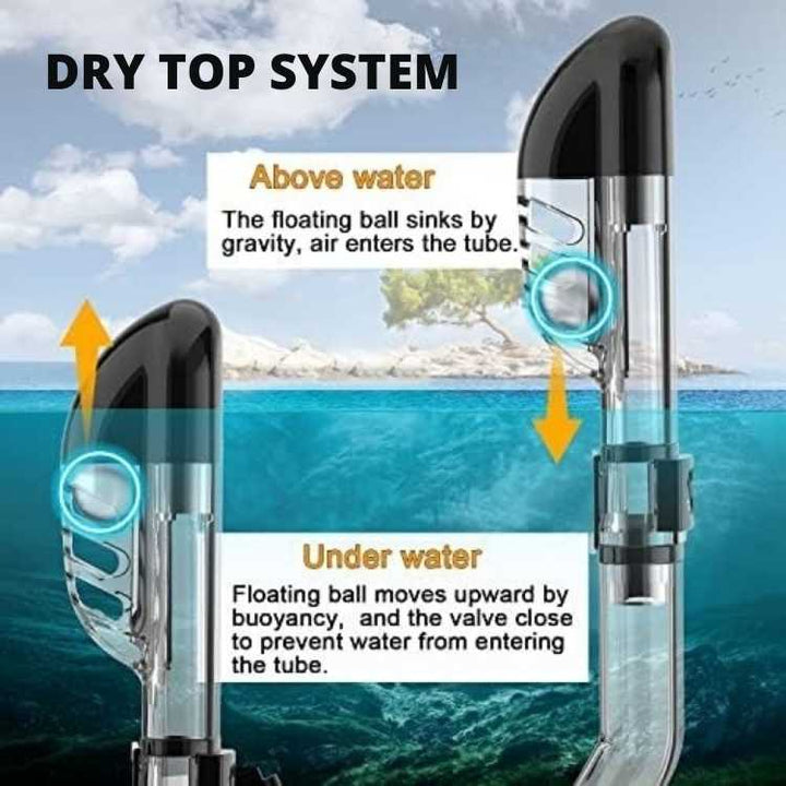 Foldable Snorkel Mask | Hinged Tube, Adjustable Strap
