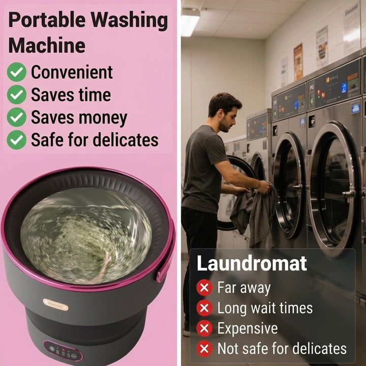 Foldable Washing Machine | 5 Wash Modes | 40dB Quiet Operation | Compact &amp; Portable