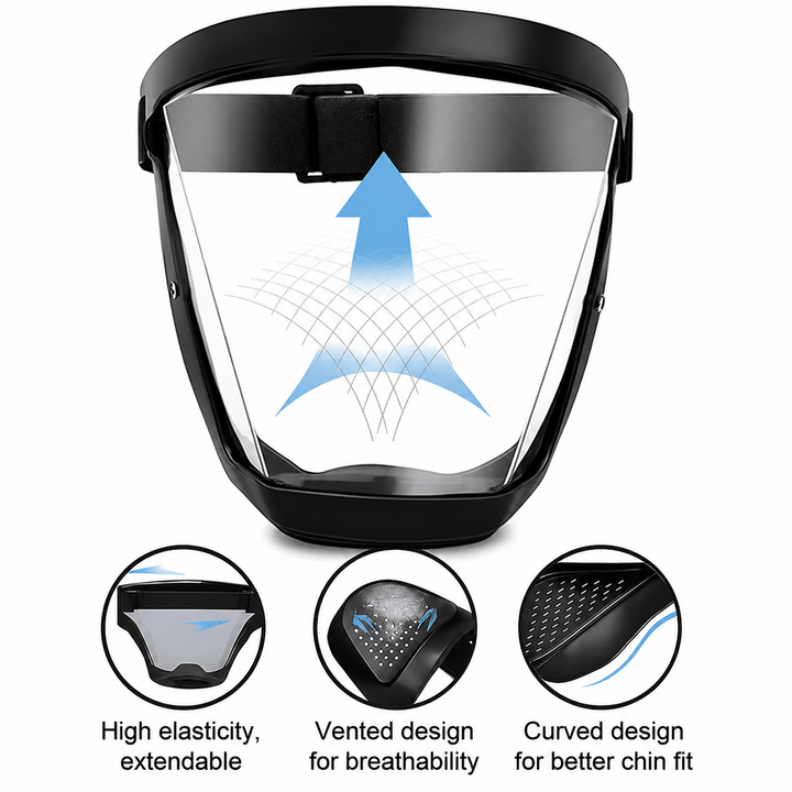 Full Face Shield | ShieldAura Anti-Fog Protective Face Mask
