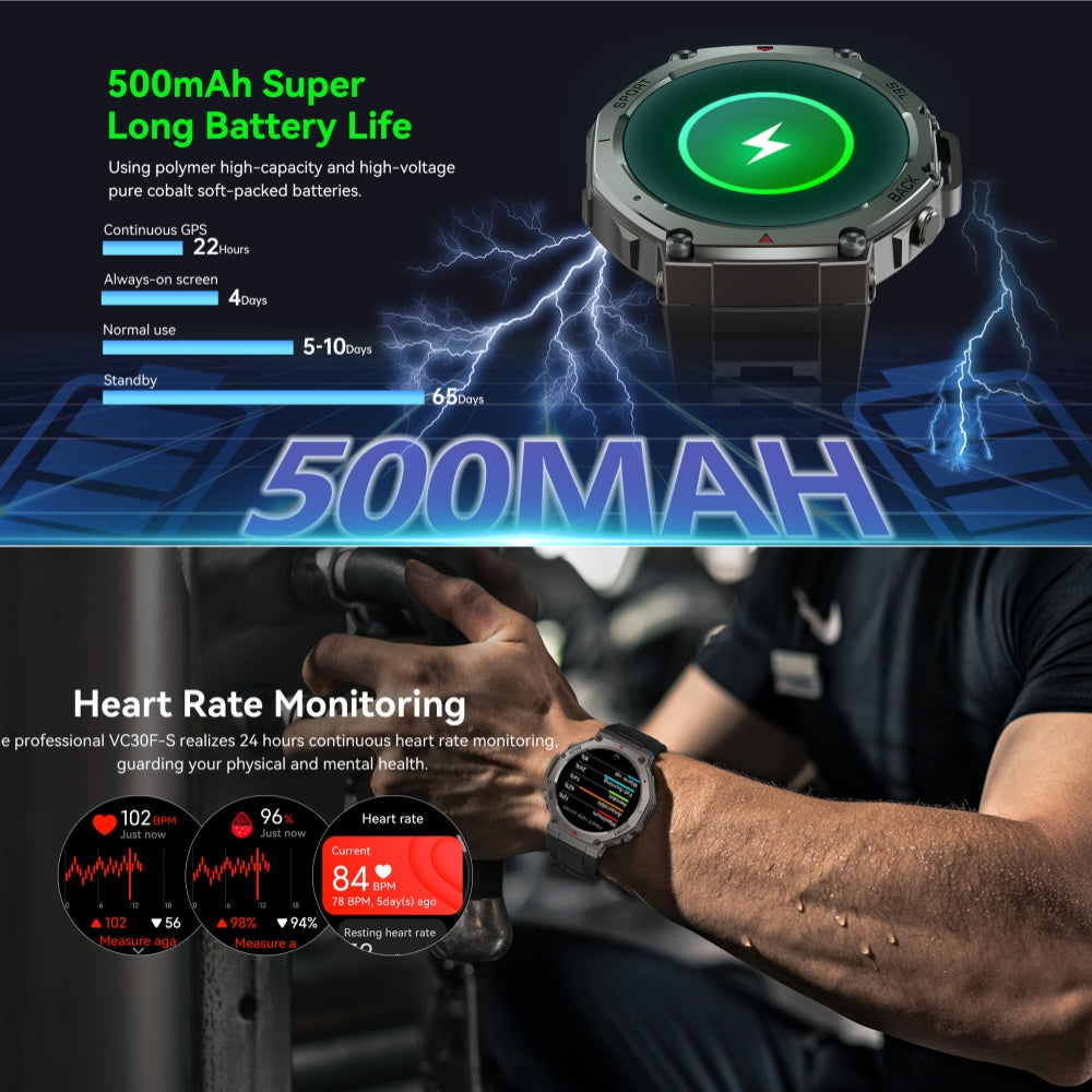 GPS Sport Watch | AMOLED Display | Multi-Satellite | 170+ Sports Modes | 5ATM Waterproof