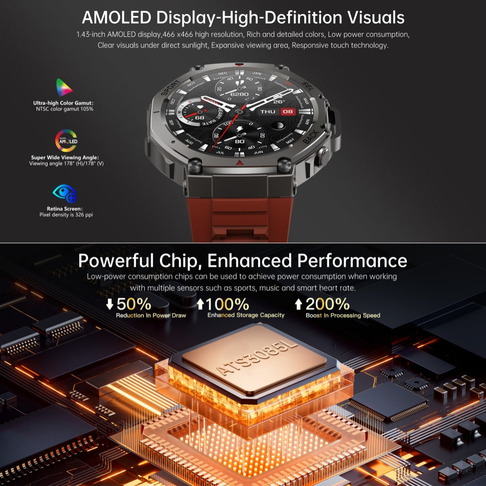 GPS Sport Watch | AMOLED Display | Multi-Satellite | 170+ Sports Modes | 5ATM Waterproof