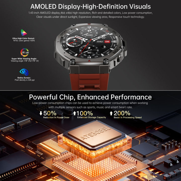 GPS Sport Watch | AMOLED Display | Multi-Satellite | 170+ Sports Modes | 5ATM Waterproof