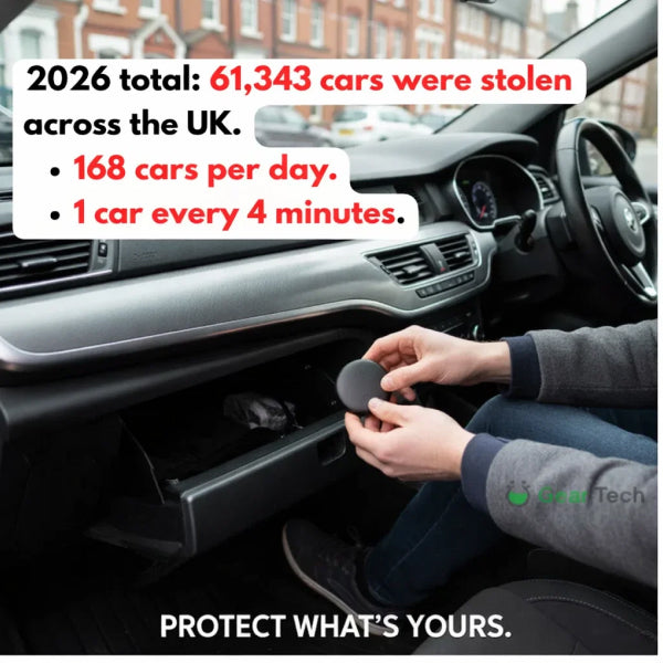 GPS Vehicle Tracker | Real-Time 24/7 Location Tracking | No Monthly Fees, Long-Life Battery, Compact Discreet Design