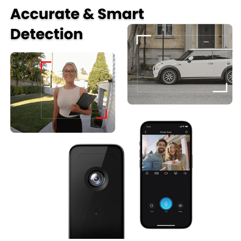 Smart Video Doorbell | Wireless Battery Camera With Two-Way Talk