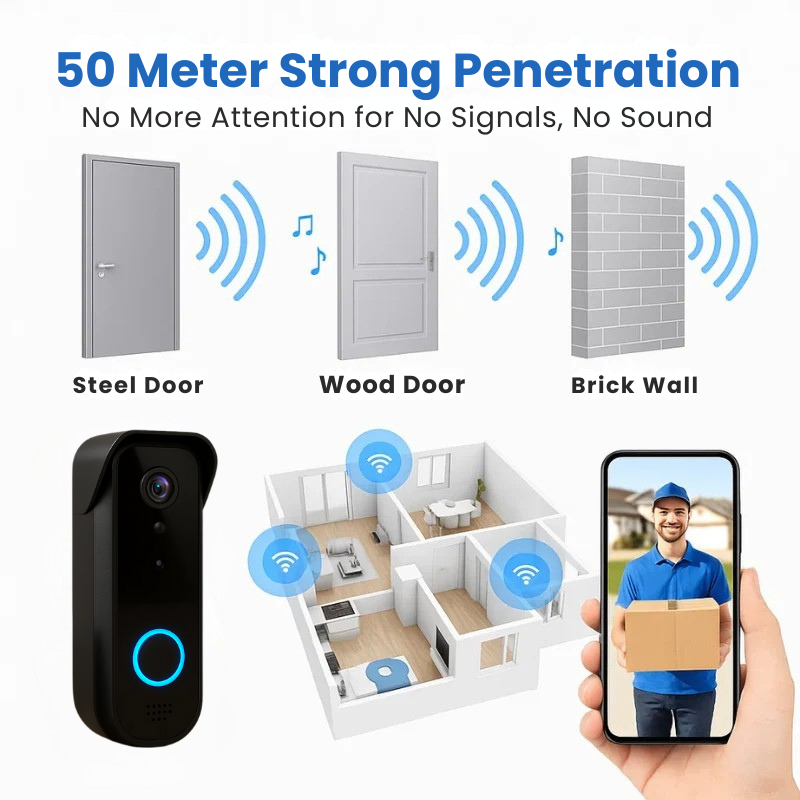 Smart Video Doorbell | Wireless Battery Camera With Two-Way Talk