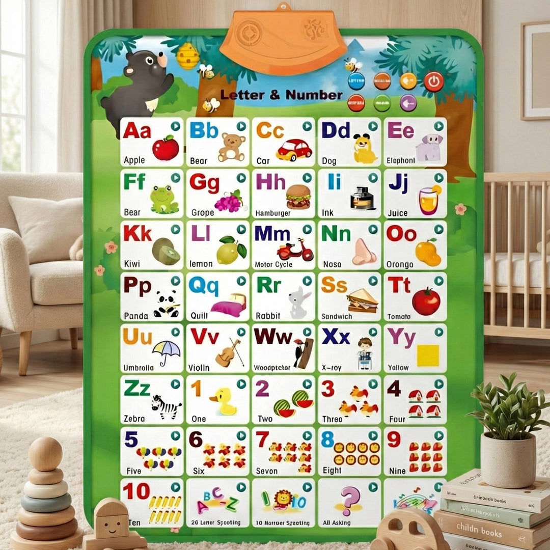 Alphabet Interactive Learning Toy | Touch Sound Letters, Numbers &amp; Quiz Mode | Waterproof Wipe-Clean Poster for Toddlers 1