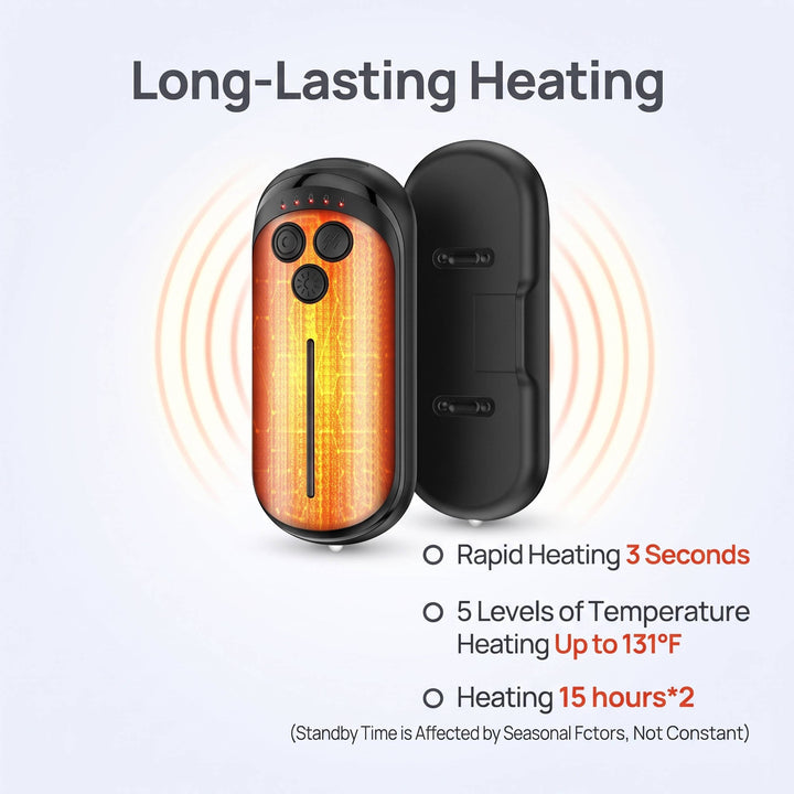 Rechargeable Hand Warmers 2 Pack | AI Smart Chip, 5 Heat Settings | 6000mAh Battery, 15 Hour Warmth, Snap-On Fit 4