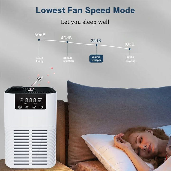 HEPA Air Purifier with Aromatherapy | Negative Ion Technology &amp; HEPA Filtration | Odour &amp; Smoke Eliminator for Home