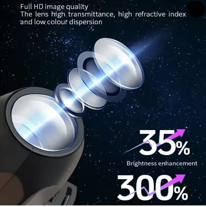 Halloween Skull Projection Night Light | Rotating Multi-Pattern USB Projector | Ghostly Party Wall Ceiling Decor
