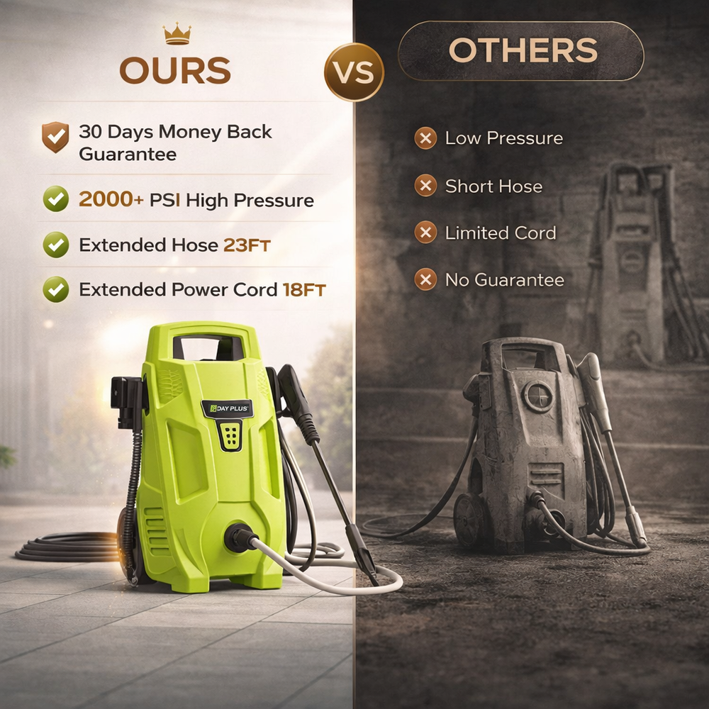 High Pressure Washer | 2300W | 200 Bar | 7m Hose | Adjustable 0–180° Nozzle | Patio & Vehicle
