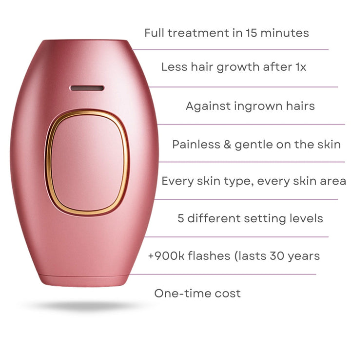 IPL Hair Removal Device | 5 Intensity Levels | Body &amp; Bikini | Home Use