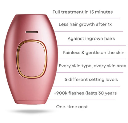 IPL Hair Remover Device | At Home Laser Hair Removal with Painless Technology | Effective Solution for Smooth Skin 5
