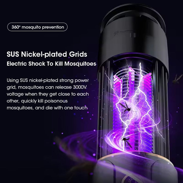 Indoor Insect Trap | 360° UV Light &amp; Electric Grid | USB Rechargeable | 200m² Coverage | Night Light