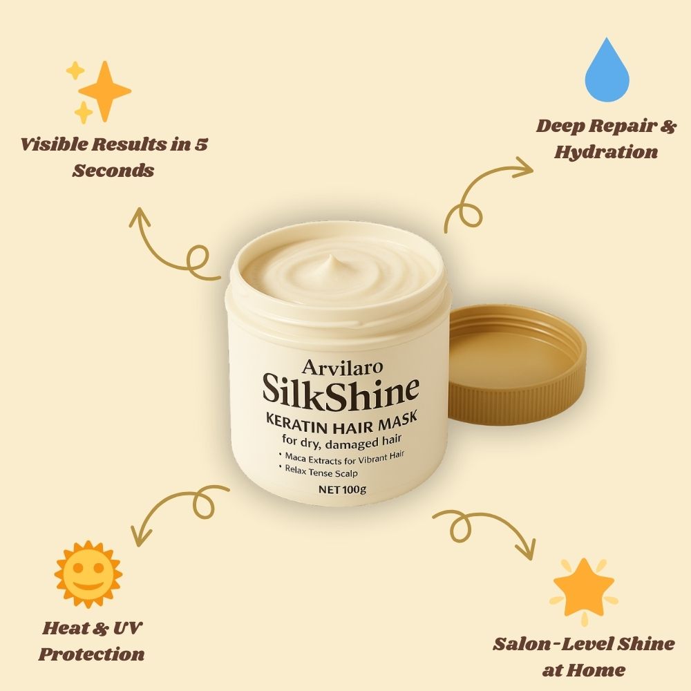 Keratin Hair Repair Mask for All Hair Types | 100g Keratin Complex | Instant Shine and Split End Repair for Smoother Hair