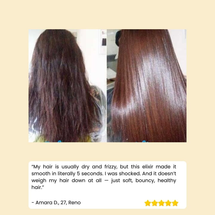 Keratin Hair Repair Mask for All Hair Types | 100g Keratin Complex | Instant Shine and Split End Repair for Smoother Hair