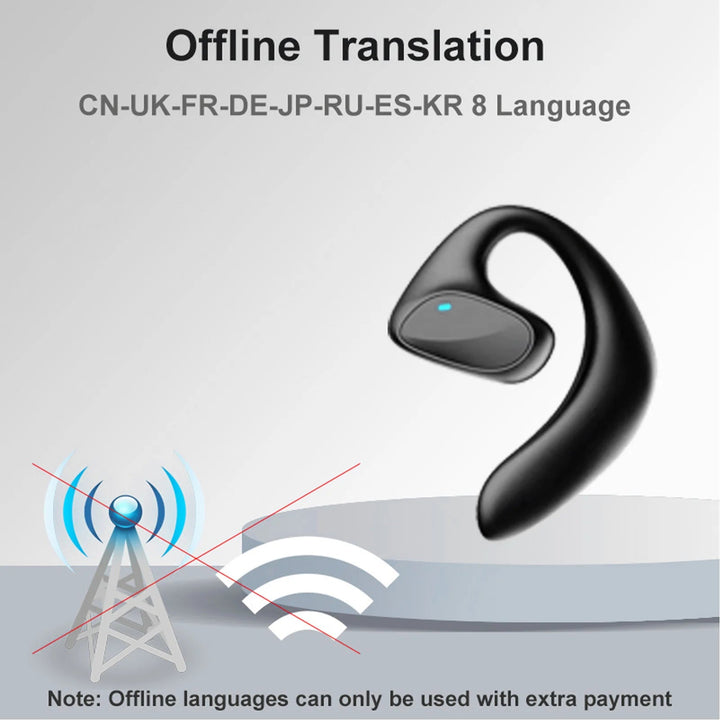 Language Translator Earbuds | M8 Smart 144-Language Bluetooth Set