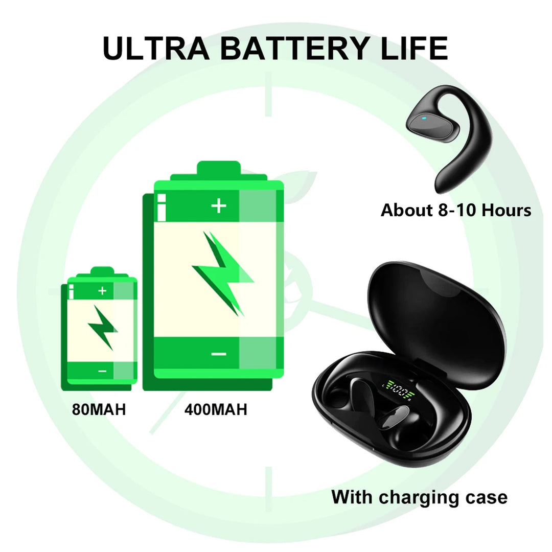 Language Translator Earbuds | M8 Smart 144-Language Bluetooth Set
