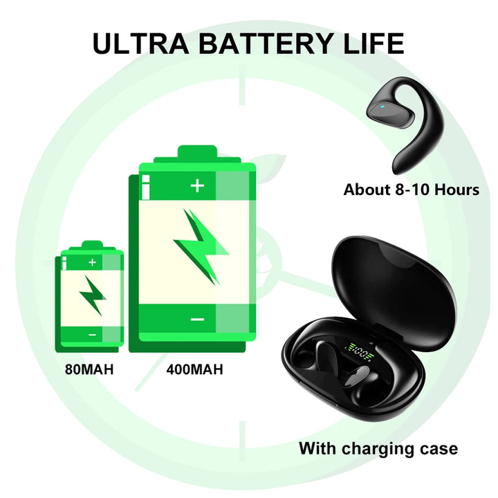 Language Translator Earbuds | M8 Smart 144-Language Bluetooth Set