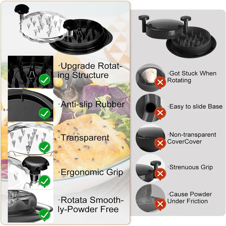 Meat Mincing Grinder Machine | Chicken Shredder Tool with Lid