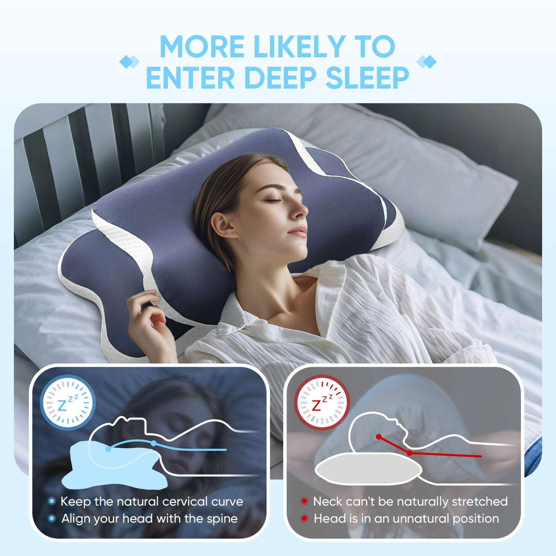 Memory Foam Cervical Pillow | Contour Ergonomic Design | All Sleep Positions | Breathable