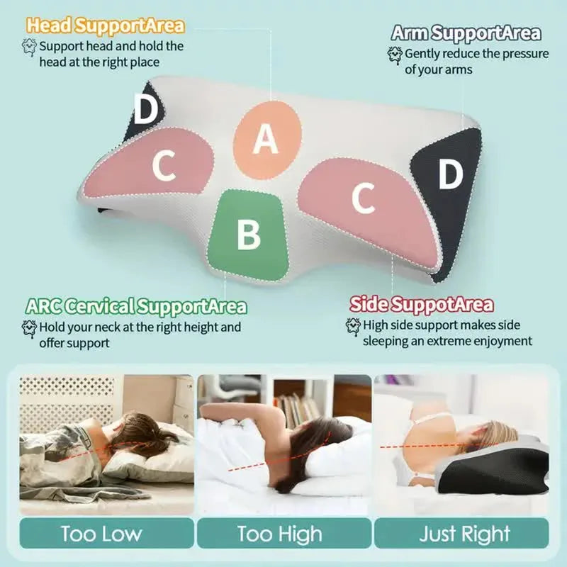 Memory Foam Cervical Pillow | Ergonomic Neck Support Sleeper