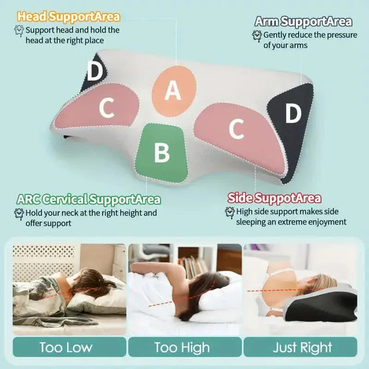 Memory Foam Cervical Pillow | Ergonomic Neck Support Sleeper